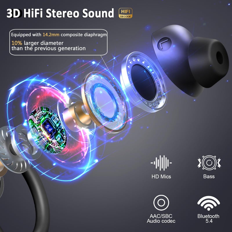 Rulefiss Wireless Earbuds Sport, 2025 Bluetooth 5.4 Headphones 3D Bass Hi-Fi Stereo Over Ear Buds, 60H ENC Noise Cancelling Headset with Earhook, IP-X7 Waterproof Earphones Workout Running Gym for Android iOS - Image 3