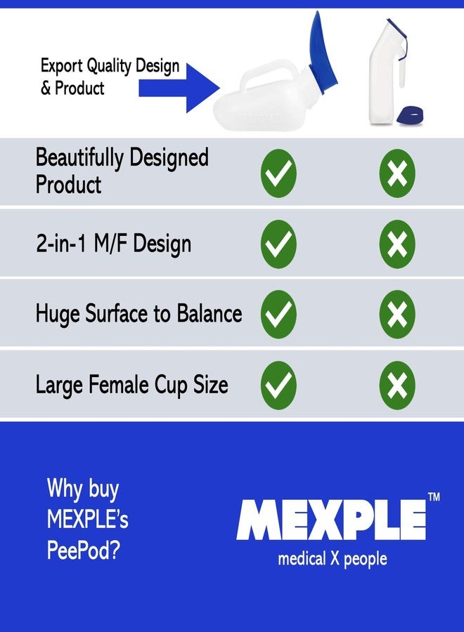 MEXPLE Unisex Peepod Urinal Pot 1000 ML | Portable Urine Bottle with Female Cup Pee Funnel | Medical Grade Urine Collector for Men Women Bedridden Patients - White - Image 5