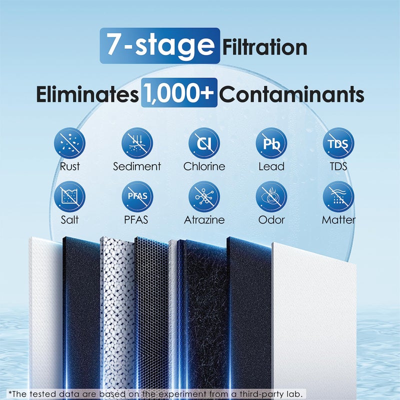 Waterdrop G2-2CFRO Filter, Replacement for G2 Reverse Osmosis System, 2-year Lifetime, Pack of 2 G2CF Filters and 1 G2MRO Filter, Reduce PFAS - Image 5