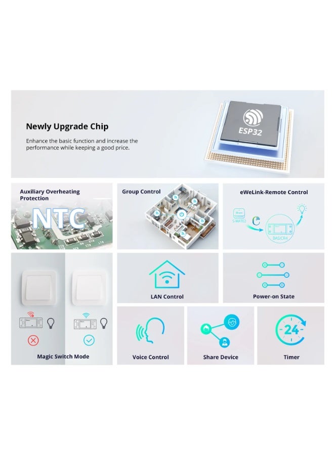 SONOFF BASICR4 Wi-Fi Smart Switch - ESP32 DIY Inline Switch, 100-240V 2400W Max, 2.4GHz Wi-Fi, Magic Switch Mode, Alexa & Google Home via Matter - Image 2