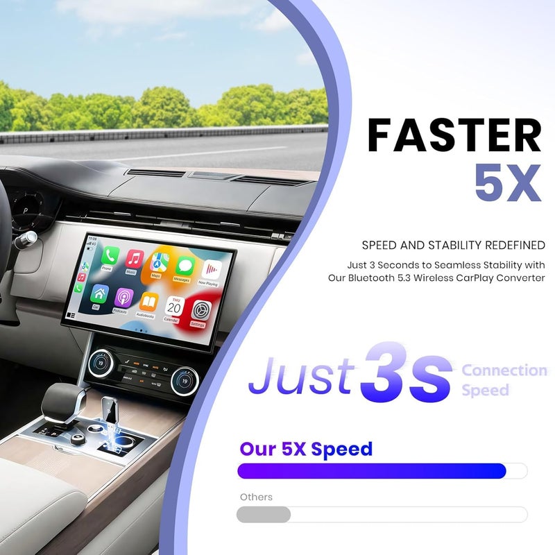 CPENSUS 2-in-1 Wireless Carplay Adapter Convert Wired to Wireless Android & Apple | Quick Connection & Auto Reconnect | Bluetooth 5.0 & 5.8Ghz WiFi Only for OEM Installed (2-in-1) - Image 2
