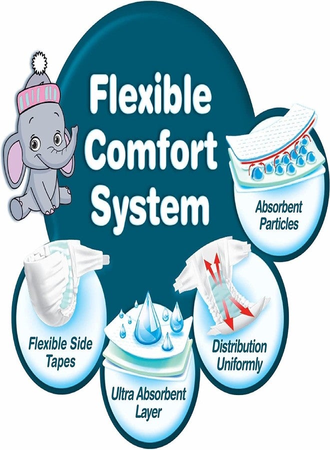 تنكل حفاضات تينكل بيبي كير الشريطية، مقاس حديثي الولادة (NB/XS)، حتى 5 كجم | مانعة للتسرب | لا تسبب طفحًا جلديًا | نعومة فائقة تشبه القطن | عبوة من 50 حفاضة | حماية شاملة تدوم حتى 12 ساعة | امتصاص سريع، قلب جاف للغاية - Image 2