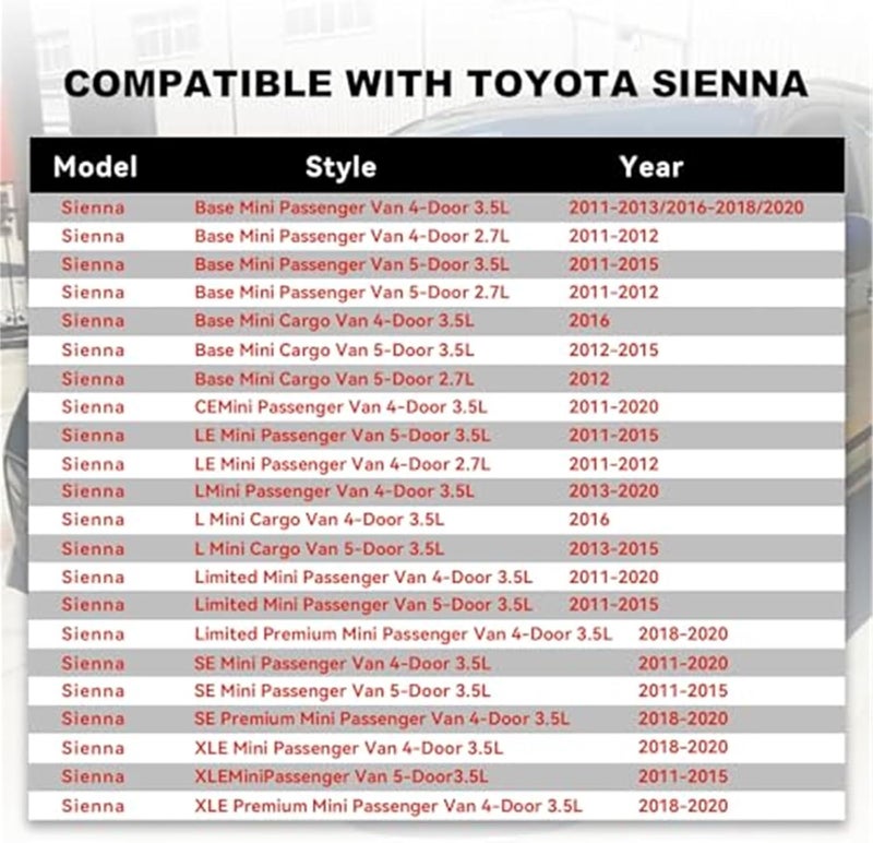 Wivplex Windshield Wiper Cowl Cover Trim for Toyota Sienna - Image 3