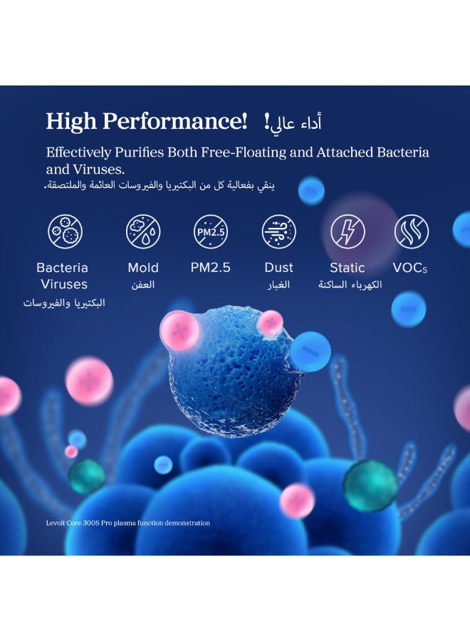 ليفويت جهاز تنقية الهواء الذكي LEVOIT بتقنية البلازما لغرفة النوم المنزلية Core 300s أبيض - Image 4