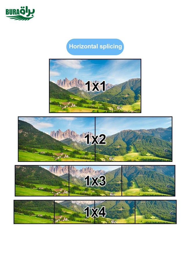XP02 4K 2x2 HDMI Video Wall Controller Multi-screen Splicing Processor, Style:Ordinary(US Plug)