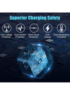 Necomi USB C Charger, 20W Fast Charge Wall Plug, 2 Ports PD&QC 3.0 Fast Charger Plug Compatible-Black  - Image 2