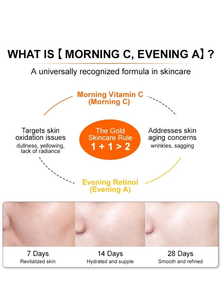 JoyPretty - Day & Night Skin Care Set Vitamin C & Retinol Anti-Wrinkle Serum Gold Skincare Duo Radiance Renewal Anti-Aging Serum Moisturizing Hydrating Anti-Aging & Anti-Wrinkle Serum - Image 1