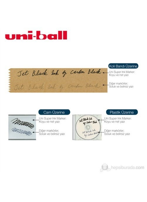Uniball - Uni Super Ink Marker Permanent Multi-Purpose Marker (PNA-125) - Image 1