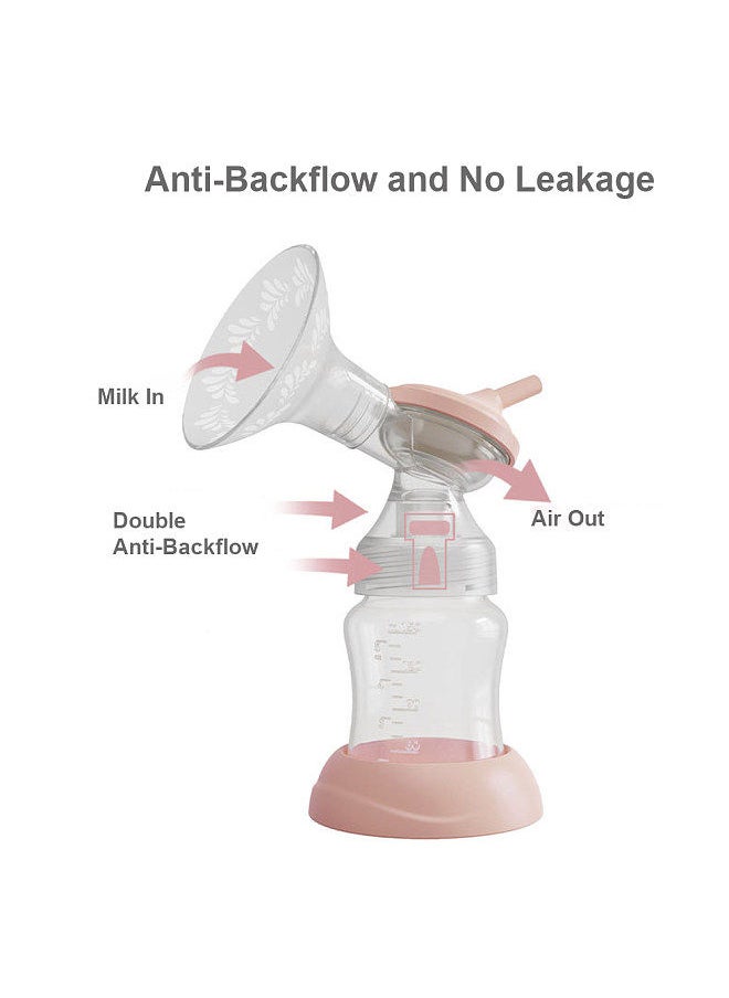 Generic - Double Electric Breast Pump Hands Free Breast Pump for Breastfeeding 2 Modes & Adjustable Levels Low Noise Anti-Backflow Built-in Battery with 2pcs 150ml Milk Bottles - Image 1