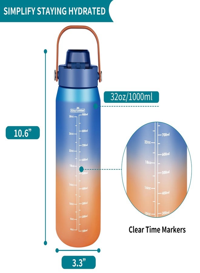 Gulex Motivational Water Bottle 32oz with Time Marker- Leakproof & BPA Free Sports Water Bottle with Straw & Carry Strap for Gym, Travel and Outdoor Sports (Blue/Orange Gradient) - Image 2