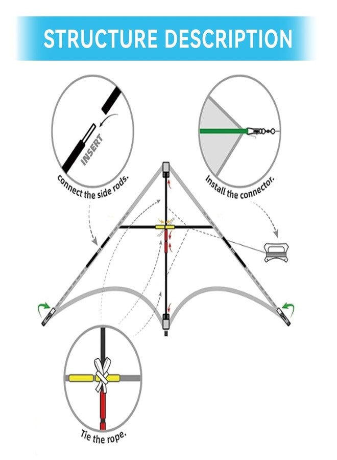FejoHify Delta Kites Set for Adults and Kids (3-Pack, Multicolor), Easy to Fly for Beginners, Perfect for Beach, Park and Outdoor Activities - Image 4