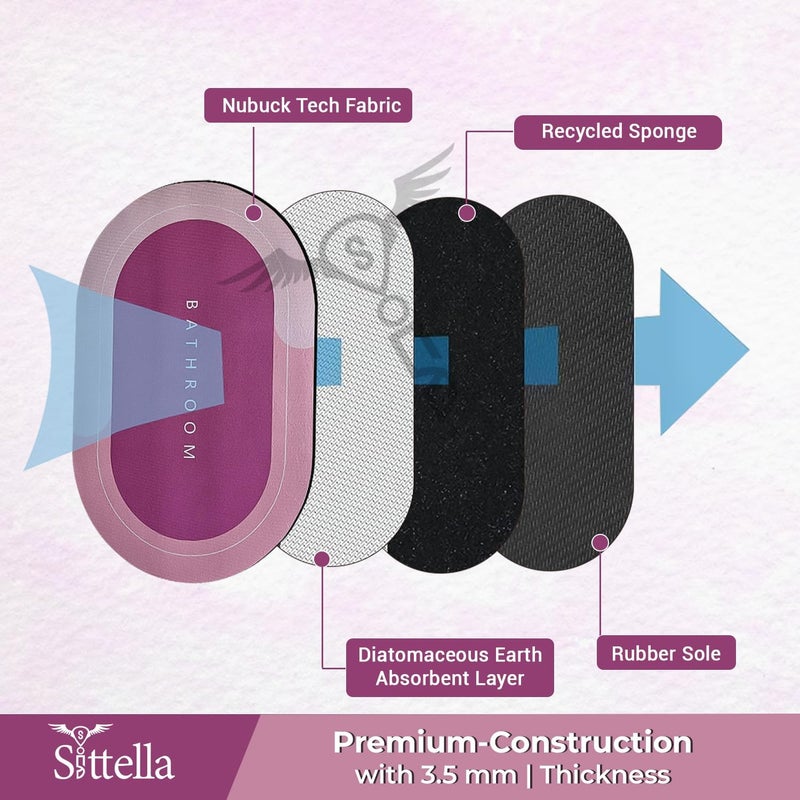 SITTELLA® Bathroom Mat | Anti Slip, Super Absorbent, Non Skid, Water Soaking, Pink, 60 x 40 cm - Image 3