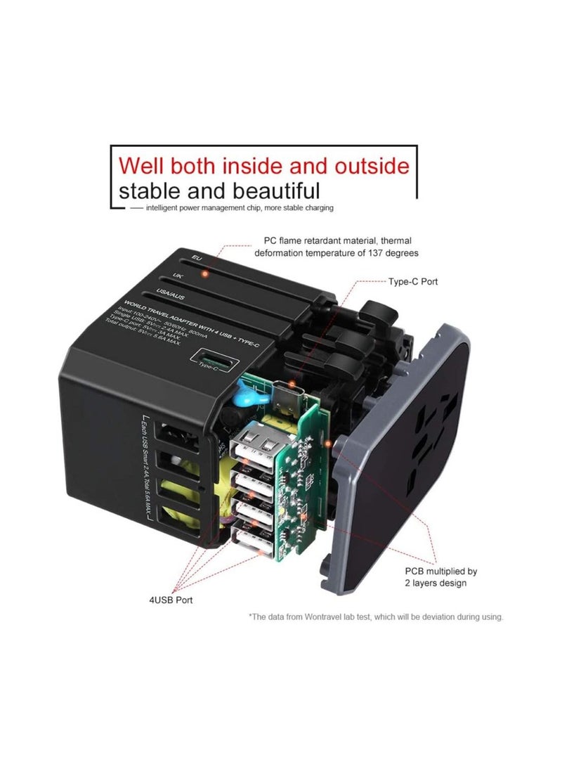 Universal Travel Adapter with 4 Ultra-Fast USB Port and 1 Ultra-Fast USB Type C Port and Power Socket Worldwide Plugs - Image 2