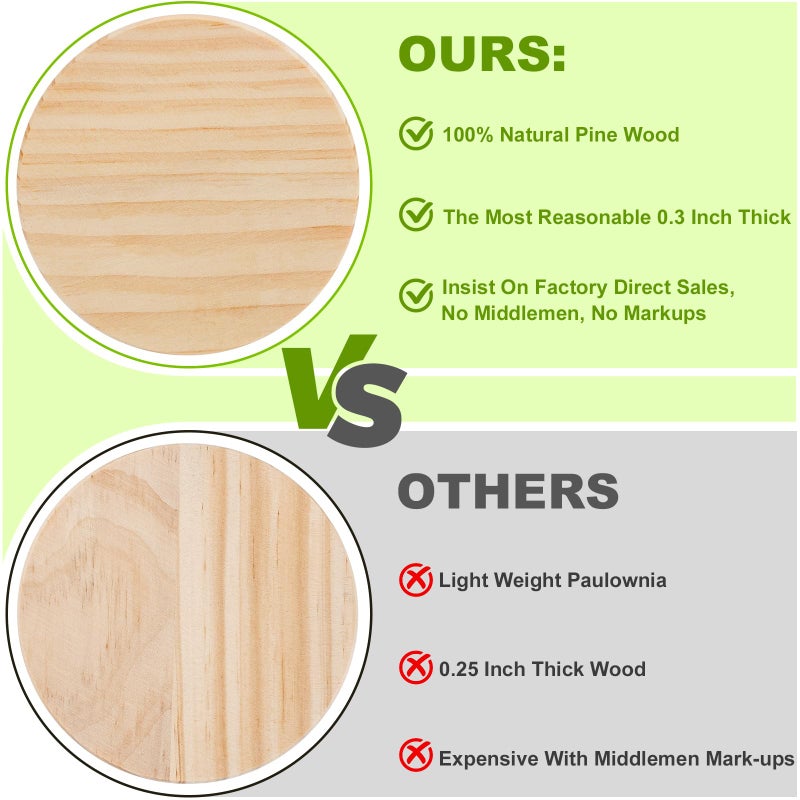 Yangbaga 46Pcs Unfinished Wood Coasters-4" Unfinished Natural Wood Slices for Crafts Round with Non-Slip for Wedding Decoration/Blank Coasters Wood Kit DIY Architectural Models Drawing Painting Wood Engraving - Image 3