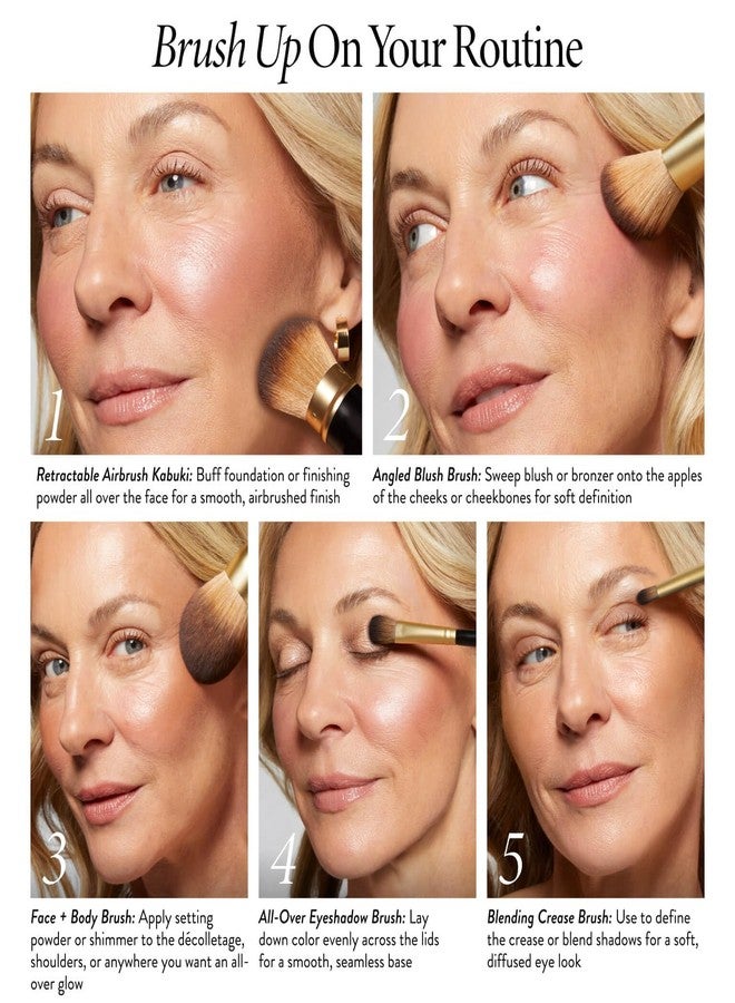 LAURA GELLER NEW YORK 5pc Full Face Brush Set - Image 3