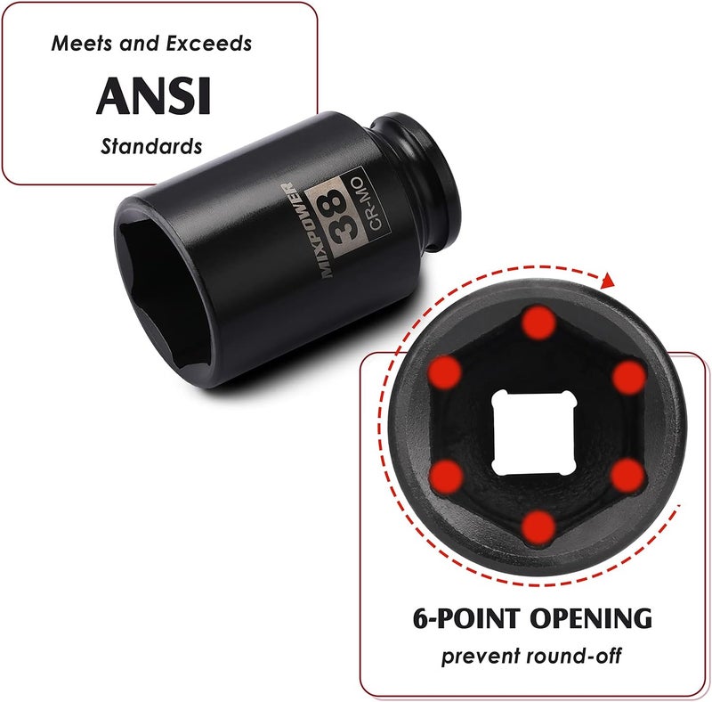 MIXPOWER 1/2" Drive Deep Impact Socket, CR-MO, 38mm, 6 Point, Axle Nut Impact Grade Socket for Easy Removal - Image 4