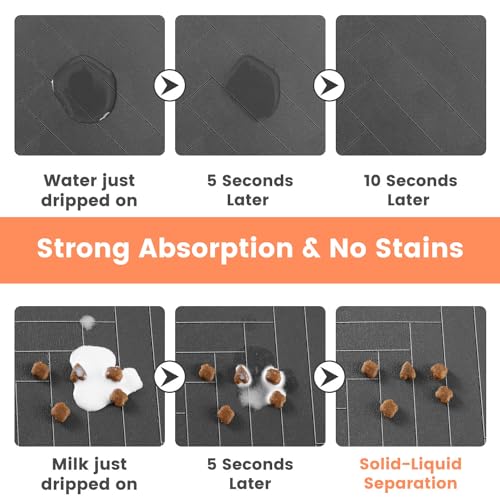 DK177 Pet Feeding Mat-Absorbent Pet Placemat for Food and Water Bowl, with Waterproof Rubber Backing, Quick Dry Water Dispenser Mat for Dog and Cat (20"x12", Coffee) - Image 3