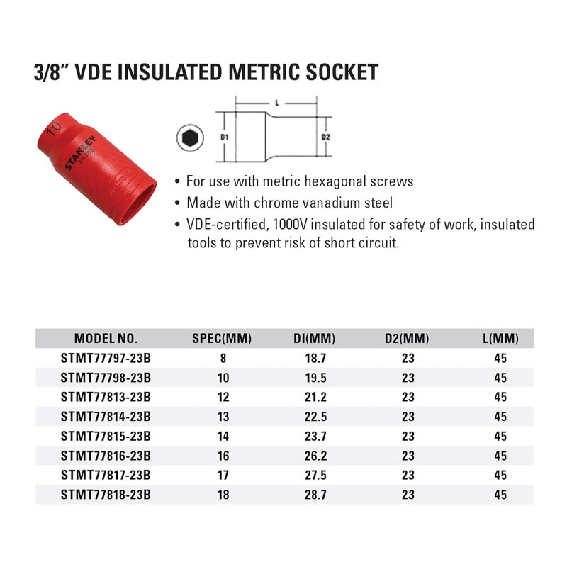 STANLEY STMT7781723B 38 VDE Insulated Metric Socket 17mm Ideal For Repair Of Electric Vehicles Red - Image 3