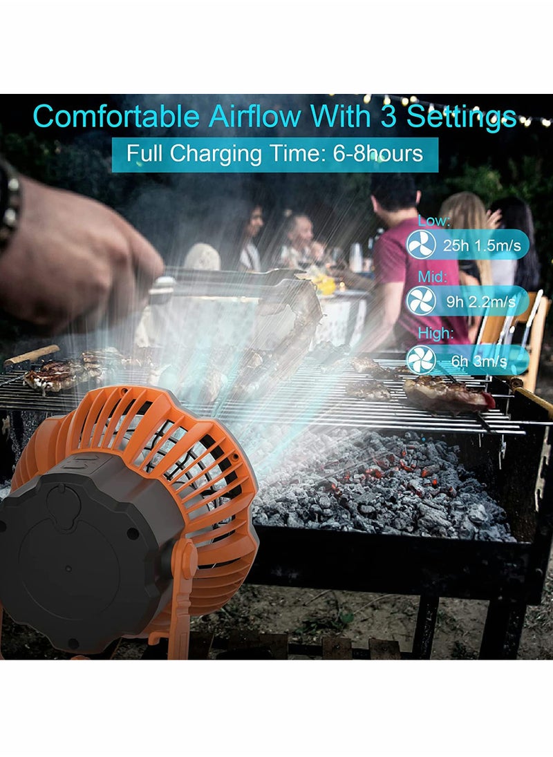 SYOSI - Portable Camping Fan for Tent USB Rechargeable with Emergency Light Desk Table Fan 180° Head Rotation Ceiling Tent Fan with Remote for Picnic Outdoor Camping BBQ Car Home Office - Image 1