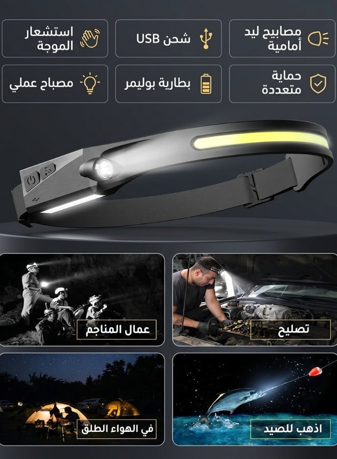 Smart Motion Sensor Headlamp | 230° Wide-Angle Illumination for All Your Adventures - Image 4