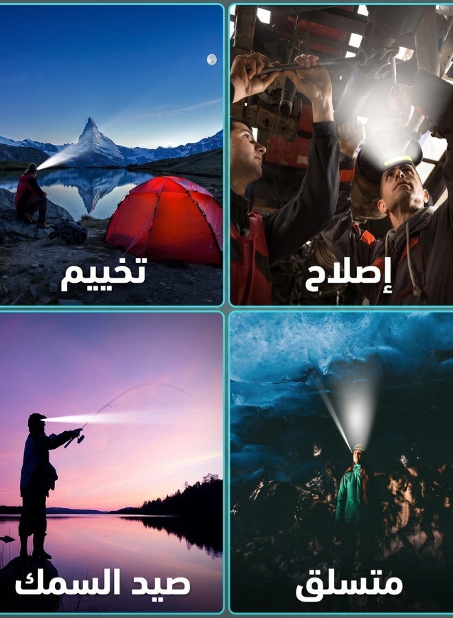 Smart Motion Sensor Headlamp | 230° Wide-Angle Illumination for All Your Adventures - Image 3