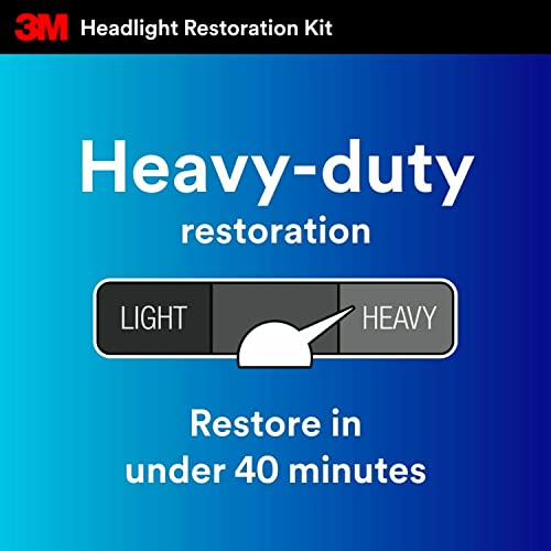 3M Headlight Restoration Kit, Heavy Duty 2-Pack, Easy Heavy Duty Car Headlight Restoration System, Headlight Cleaner and Restorer, Use With A Household Drill - Image 3