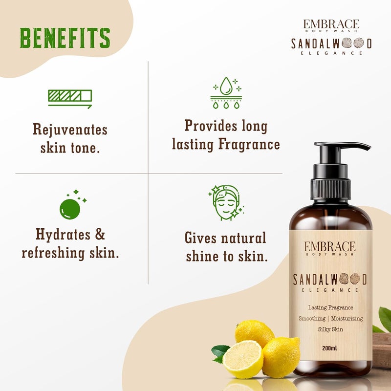 Le Dore Embrace Sandalwood Body Wash  With DPanthenol  Niacinamide  Deep Hydration for Soft Glowing Skin  LongLasting Fragrance  For Men  Women  200ml - Image 3