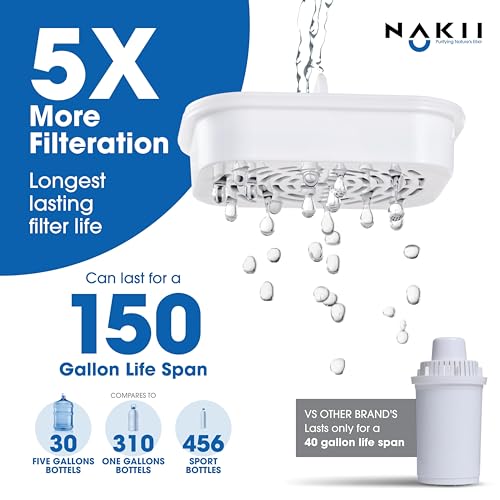 Nakii Water Filter Pitcher - Long Lasting 150 Gallons, Supreme Fast Filtration and Purification Technology, Removes Chlorine, Metals for Clean Tasting Drinking Water, WQA Certified, - Image 2