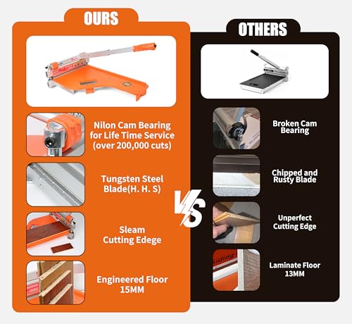CUTTEREX 13" Pro. Vinyl Floor Cutter-No Dust,No Noise,No Electricity. Multi-Angle Cuts for Laminate,Vinyl & More, Pro. ALU Long Leverage Handle, Orange & Wheeled - Image 4