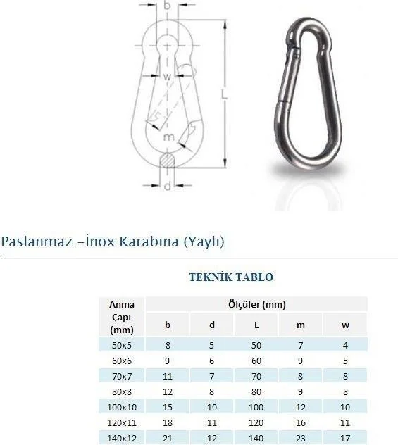 adelinspor Screw Carabiner 12*140 mm 10 Pack
