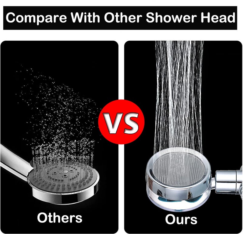 Besititli High Pressure Shower Heads Handheld Turbo Fan Shower Hydro Jet Shower Head Kit With Replacement Hose/Bracket/Cotton Filters And Bath Loofah One Key Pause Switch 360 Degrees Rotating - Image 5