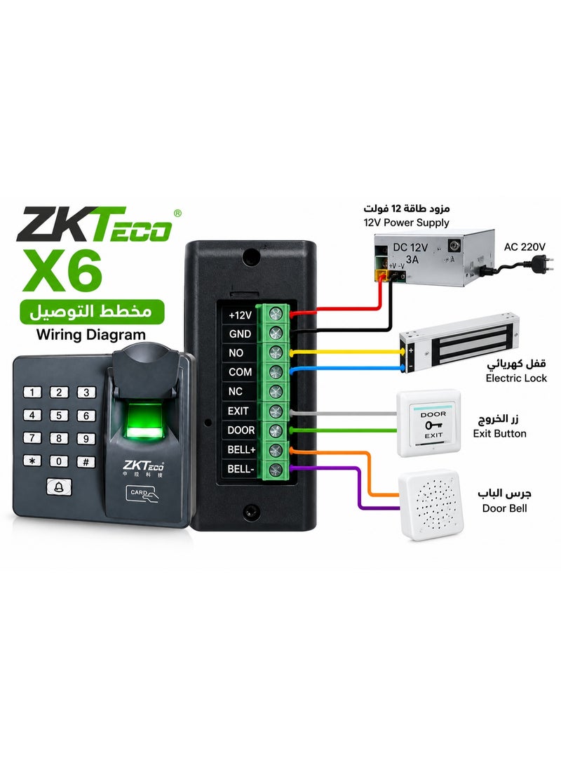 زد كيه تيكو نظام التحكم في الوصول بالبصمة ZKTECO ZK-X6-ID للأبواب والمصاعد والحواجز - Image 5