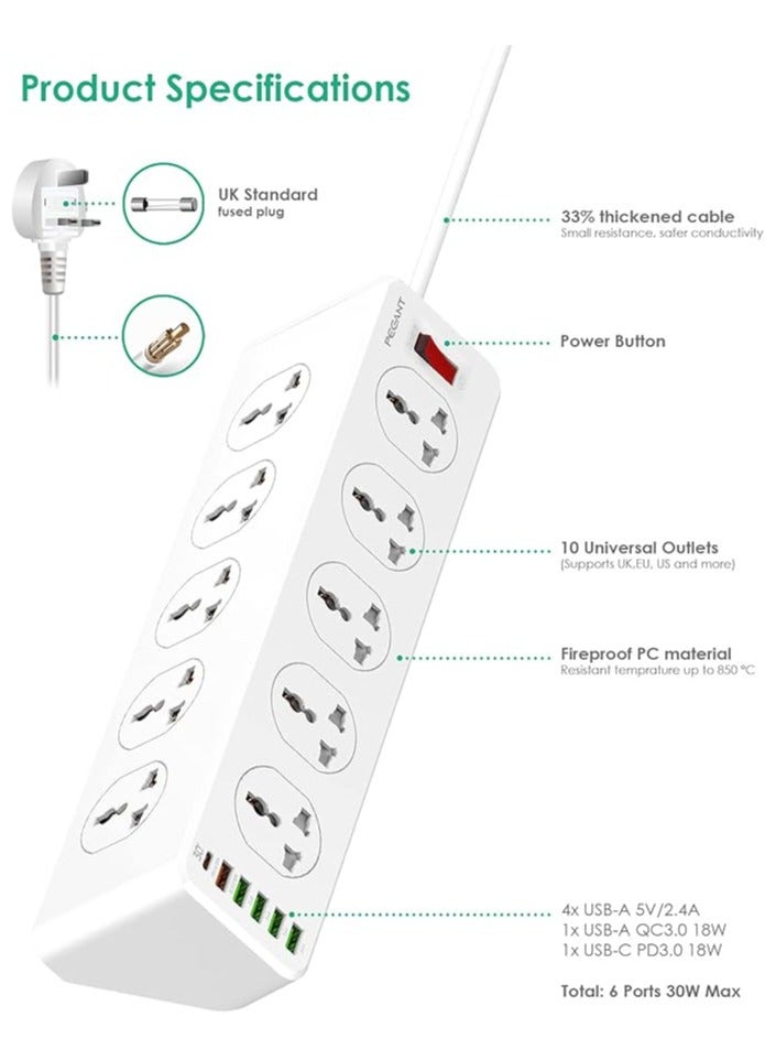 10-Way Power Extension Cord Surge Protector Strip with USB-C PD (30W) – 2M Cable  - Image 2
