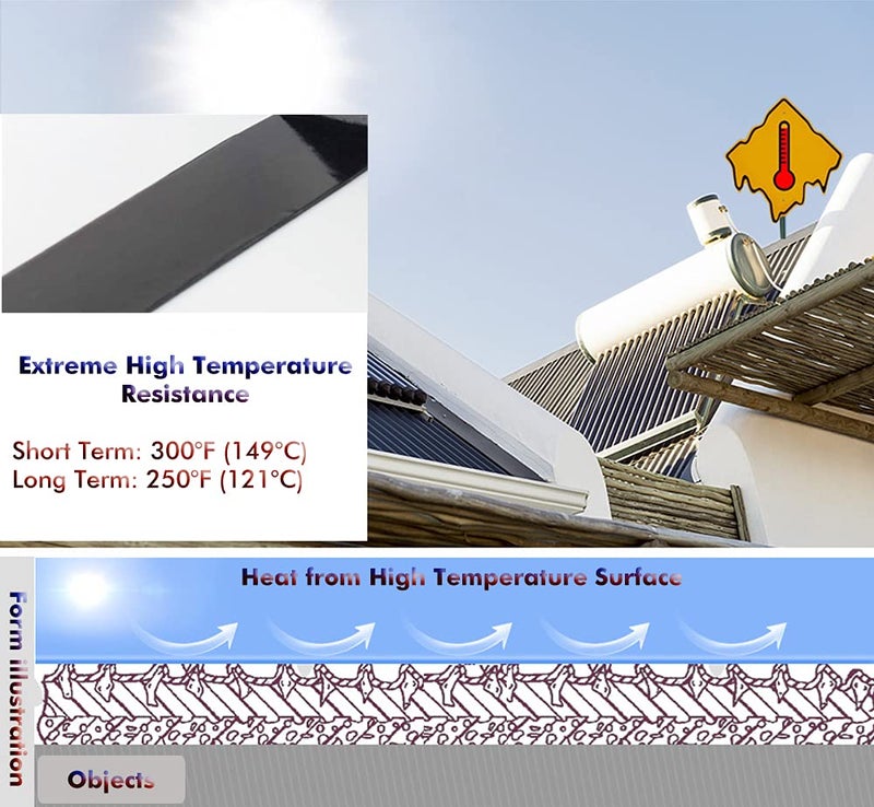 LLPT Double Sided Tape Mounting Tape 2" x 18 Ft Heavy Duty Waterproof Black Foam Tape for Home Office Automotive Decorations Mountings (G595250mm) - Image 5