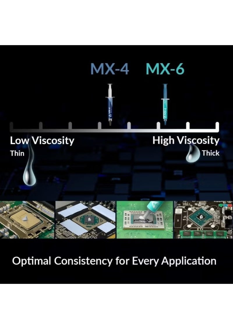 Arctic MX-6 (4g) Ultimate Performance Thermal Paste, Laptop Graphics Card Heat Dissipation Paste, Long Durability, Safe Application, Heat Conductive Silicon-based Thermal Pastes Thermal Compound Suitable for CPU, Gaming Consoles, Graphics Cards, Laptops - Image 3