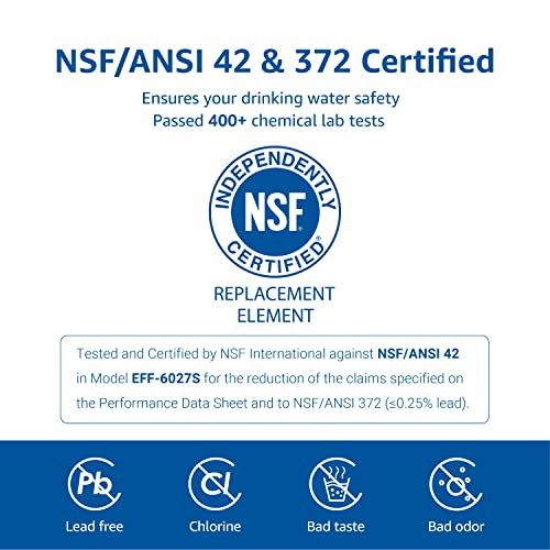 Overbest DA29-00020B Refrigerator Water Filter, Replacement for Samsung HAF-CIN, 46-9101, RF28HMEDBSR, RF4287HARS, RF263TEAESG, RH22H9010SR, 3 Filters - Image 4