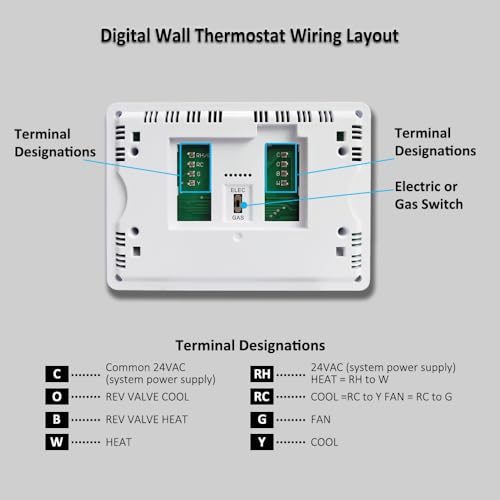 Miuputake Thermostat for Home Non-Programmable Single-Stage Systems,1 Heat / 1 Cool,Easy DIY,White Backlight - Image 5