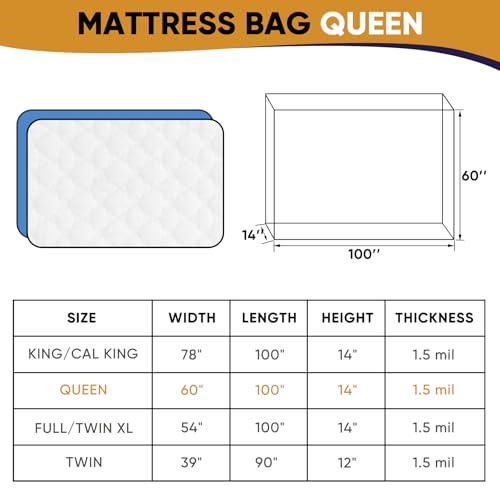 CHUPER Queen Mattress Bags for Moving and Disposal – Waterproof Queen Mattress Plastic Cover for Moving - Image 2