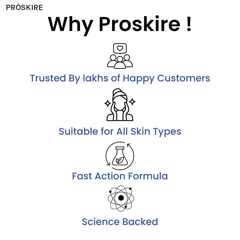 Proskire Double Action Acne Spot Gel For Acne Pimples Blackheads Whiteheads  Oil Control - Image 5
