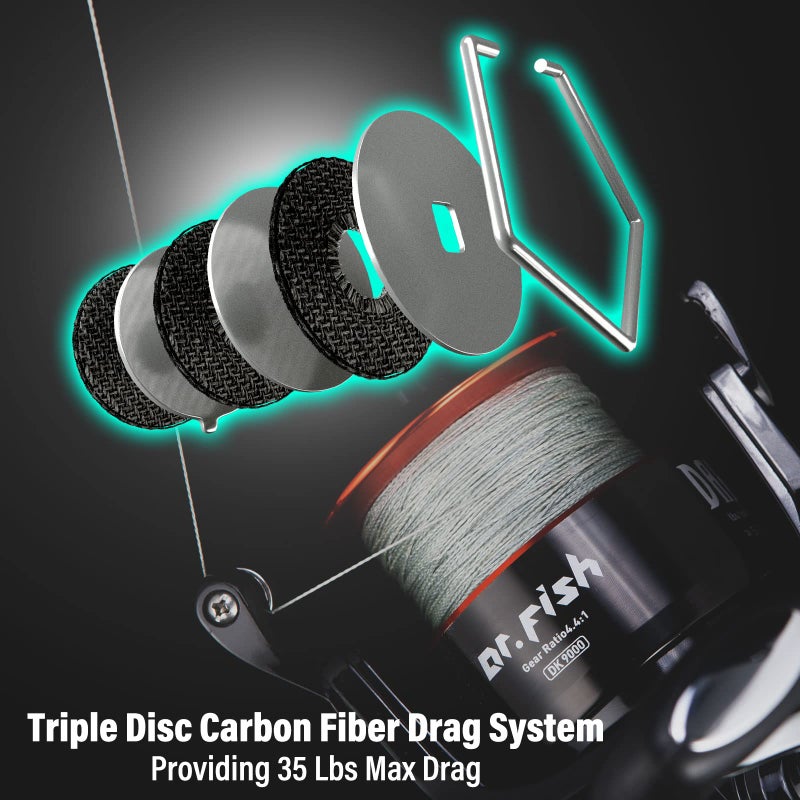 Dr.Fish Darkness Spinning Reel Saltwater Graphite Body Spare Spool 9+1 Stainless Steel BB 35lb Max Drag Carbon Fiber Surf Casting Reel Inshore Fishing Ocean Fishing 9000 - Image 4