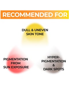 numbuzin No.5+ Vitamin Spotlight Sheet Mask 4ea, Niacinamide, Glutathione, Vitamin C Powder, 4ea/box  - Image 2