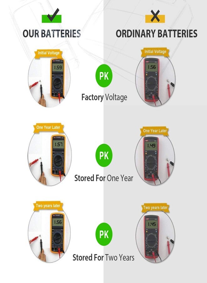 LiCB - Pack of 10 LR1130 AG10 1.5V Long Life Alkaline Batteries - Image 4