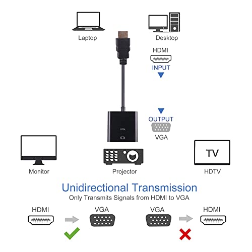 DTOL HDMI to VGA, Gold-Plated HDMI to VGA Adapter (Male to Female) for Computer, Desktop, Laptop, PC, Monitor, Projector, HDTV, Chromebook, Raspberry Pi, Roku, Xbox and More - Black - Image 3