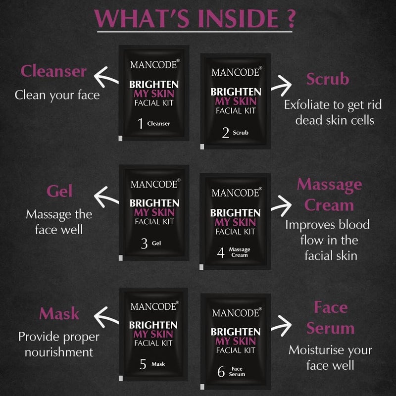 MAN CODE Mancode Brighten My Skin Facial Kit for Men 58 g SalonLike Glowing Skin in 6 Easy Steps Improves Skin Texture Instant Glow Suitable for all skin types  - Image 3