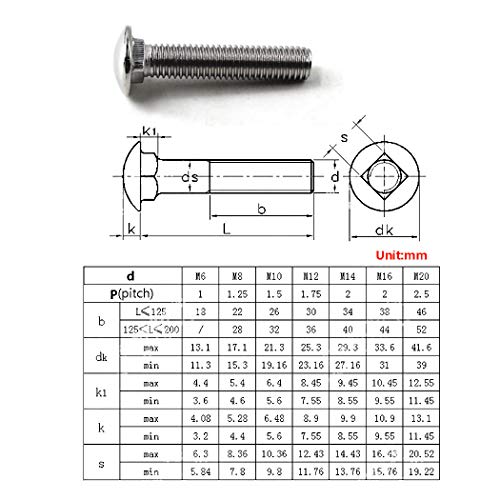 Flomore M6x45 Carriage Bolts 304 Stainless Steel Square Bolts (Pack of 30) - Image 5