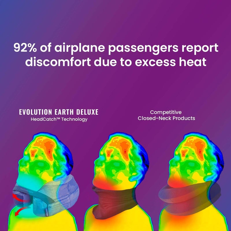 Cabeau Best Neck Pillow for Travel â€“ Evolution Earth Deluxe â€“ 360Â° Head, Neck and Chin Support for Sleeping â€“ Sustainable Memory Foam - Removable, Washable Cover with Compact Carrying Case (Terra) - Image 2