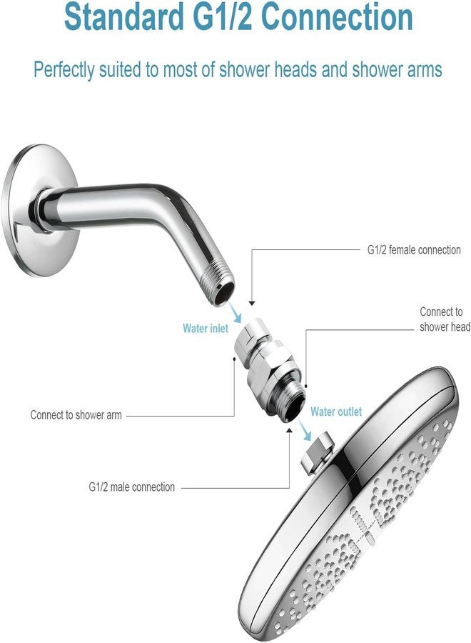Elfzone Shower Head Swivel Adapter - Shower Head Swivel Ball Adapter，Solid Brass Shower Connector Ball Joint Adjustable Universal Shower Arm Extension Component (Brushed Nickel) - Image 4