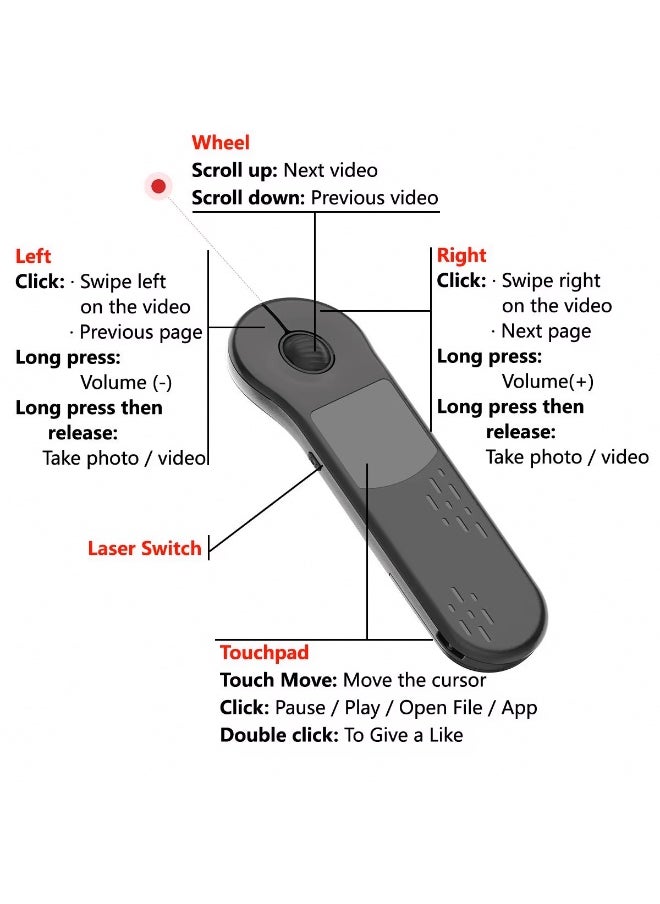 Generic Xring D13 Pro Multi-Functional Air Laser Mouse, Presentation Clicker, PowerPoint Remote, Hyperlink Volume Wireless Presenter Remote Pointer, USB Slide Advancer PPT Clicker for Computer Laptop Mac  - Image 4