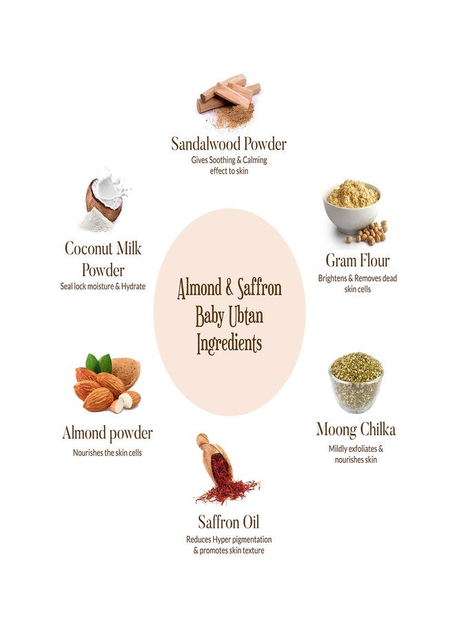OHRIA Ayurveda Baby Ubtan with the Goodness of Almond and Saffron | Brightens, Cleanses & Nourishes Baby Skin - 60gm - Image 3
