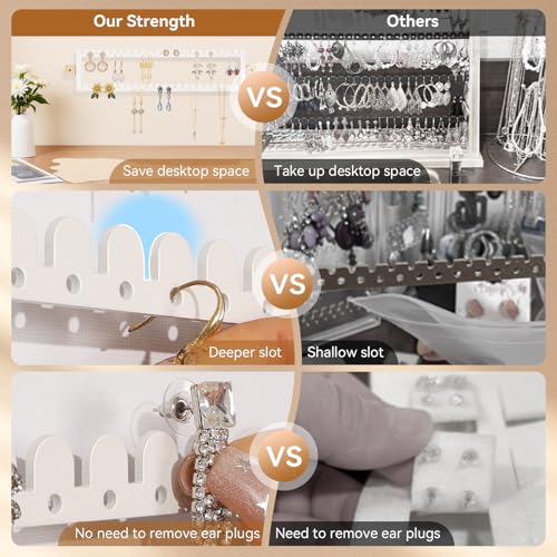 milylove 2 Tier Earring Holder Organizer Wall Mounted,2PCS Metal Earring Display Storage with 96 Holes and 92 Grooves Hanging Jewelry Organizer Tree for Stud/Hoop/Dangle Earrings Necklace(White) - Image 5